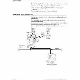 تصویر فتوکوپی چند کاره ورک سنتر زیراکس 423 XEROX WorkCentre Pro 423 Multifunction 