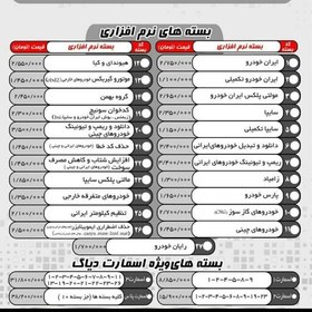 تصویر دستگاه دیاگ پرتابل لمسی اسمارت 