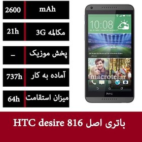 تصویر باتری گوشی موبایل اچ دی سی Desire 816 Htc Desire 816 Battery