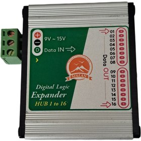 تصویر افزایش دهنده و تقویت کننده دیتا و تبدیل 1 به 16 کانال دیتا DATA Expander 1 to 16