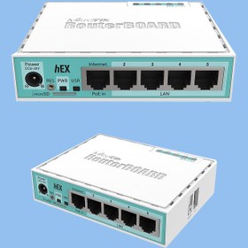 تصویر روتر میکروتیک مدل  HEX  RB750Gr3 Routeur Mikrotik HEX RB750Gr3
