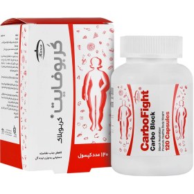 تصویر کربوفایت کارن ۱۲۰ عددی 