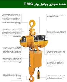 تصویر جرثقیل زنجیری برقی برندTMG دو سرعته 