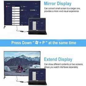 تصویر مبدل USB 3.0 به HDMI USB 3.0 to HDMI Adapter HD 1080P USB to HDMI-Compatible Converter Adapter Cable