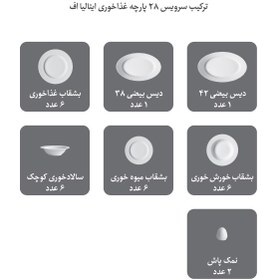 تصویر سرویس 28 پارچه 6 نفره طرح کوئین طلایی 