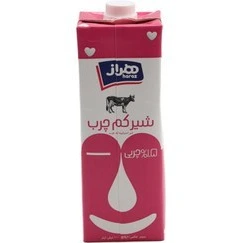 تصویر فروشگاه پالامی