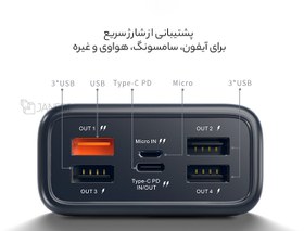 تصویر پاوربانک شارژ سریع تایپ سی و یو اس بی کانفلون Konfulon A26Q PowerBank 30000mAh 22.5W 