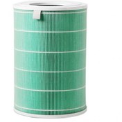 تصویر فیلتر تصفیه کننده هوا شیائومی مدل Anti-formaldehyde Mi Air Purifier Filter Anti-formaldehyde