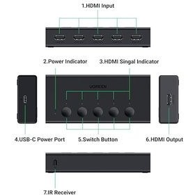 تصویر سوئیچ 1 به 5 HDMI یوگرین مدل CM568-90512 4K 