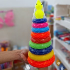 تصویر حلقه هوش 