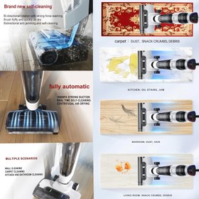 تصویر Wtrtr Cordless Floor CleanerNewest Handheld Wet and Dry Vacuum CleanerRunning 50 mins3-in-1 floor washer Handheld Vacuums1 year warranty - ارسال 10 الی 15 روز کاری 