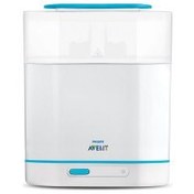 تصویر دستگاه استریل 3 در 1 اونت Avent 3-in-1 Electric Steam Sterilizer