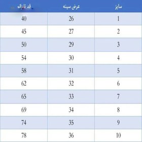 تصویر سارافون دخترانه مدل بهار کد 1 