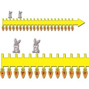 تصویر ابزار آموزشی محور اعداد 