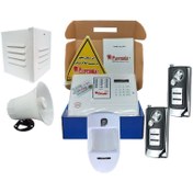 تصویر پکیج کامل دزدگیر منزل و اماکن سیم کارتی تک چشمی پایرونیکس 