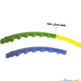 تصویر حلقه لاغری بزرگ آج دار 