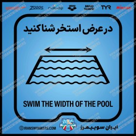 تصویر تابلو ایمنی در عرض استخر شنا کنید «36» ا SWIM THE WIDTH OF THE POOL SIGN SWIM THE WIDTH OF THE POOL SIGN