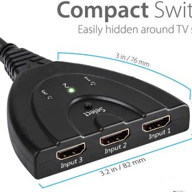 تصویر سوئیچ 1 به 3 HDMI 