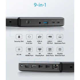 تصویر هاب 9 کاره 60 وات 4K مارک Anker مدل Anker A8392 PowerExpand 9-in-1 ا Anker A8392 PowerExpand 9-in-1 USB-C PD Dock - Series 3 Anker A8392 PowerExpand 9-in-1 USB-C PD Dock - Series 3