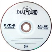 تصویر دی وی دی خام 4.7GB ، 120 MIN دیاموند 