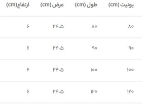 تصویر آبچکان کابینت فلزی استیل ایکس SteelX