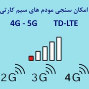 تصویر امکان سنجی حضوری مودم های سیم کارتی TD-LTE | 4G | 5G ویژه شهر تهران 