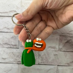 تصویر سرکلیدیِ آویزون 