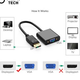 تصویر تبدیل DP به VGA دیتک DT-6506 
