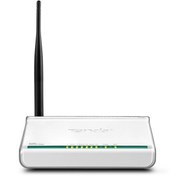 تصویر مودم-روتر +ADSL2 و بی‌سیم تندا مدل دبلیو 150 دی 