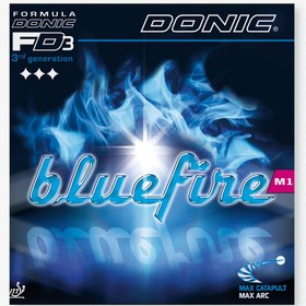 تصویر رویه Bluefire M1 دونیک 