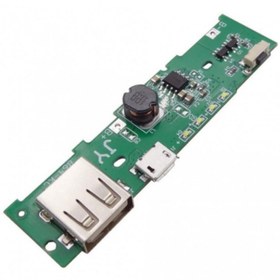 تصویر قاب پاور بانک مدل Fast Charge 