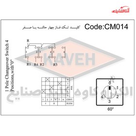 تصویر کليد گردان سلکتوری تک پل چهار حالته با صفر 16 آمپر کاوه A16CMO14 