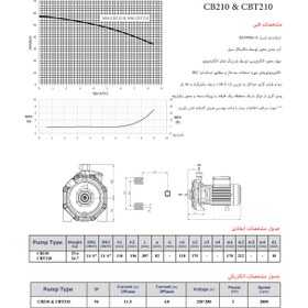 تصویر الکتروپمپ خانگی نوید موتور مدل CBT210 