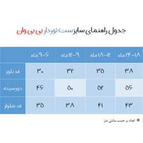 تصویر ست بلوز و شلوار نوزادی بی بی وان مدل گل توردار کد 4 