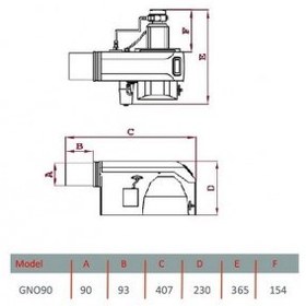 تصویر مشعل گازوئيل سوز گرم ایران مدل GNO 90 