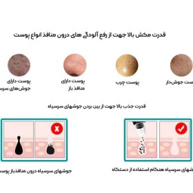 تصویر میکرودرم خانگی مدل JHF15 