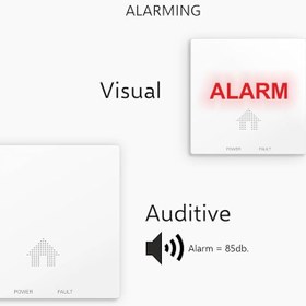 تصویر سنسور هشدار دود GS818 2pack Andyssey 