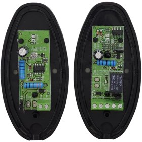 تصویر چشمی جک پارکینگ سیماران 