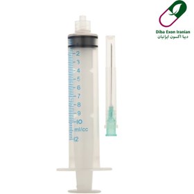 تصویر سرنگ 10cc سوپا 80عددی 