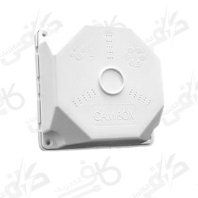 تصویر باکس روکار PVC 1 BOX SURFACE