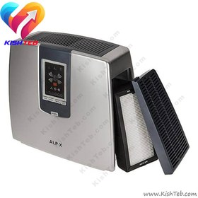 تصویر دستگاه تصفیه کننده هوا آلپکس مدل ZZ-503 Alpx ZZ-503 Air Purifier