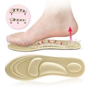 تصویر کفی طبی Z7 