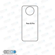 تصویر برچسب محافظ پشت گوشی شیائومی Poco X3 Back Screen Protector For Xiaomi Poco X3