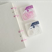 تصویر حلقه کلاسوری 