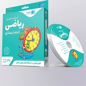 تصویر دی وی دی آموزش مفهومی ریاضی دوم ابتدایی رهپویان 