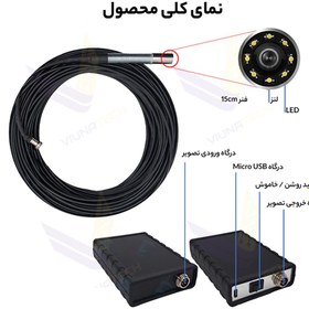 تصویر دوربین آندوسکوپی صنعتی شلنگی ۱۵متری 