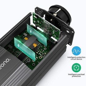 تصویر اینورتر جافندکی eono 300w 