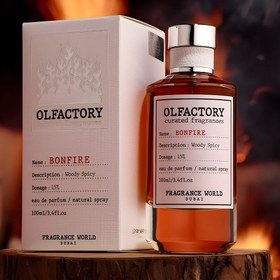 تصویر ادکلن فراگرنس ورد مدل اولفکتوری موزیک فست رایحه میسون مارتین مارگیلا جاز کلاب fragrance world olfactory music fest