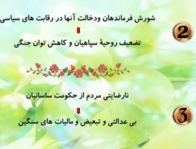 تصویر پاورپوینت درس یازدهم مطالعات اجتماعی پایه هشتم پاورپوینت-درس-یازدهم-مطالعات-اجتماعی-پایه-هشتم