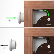 تصویر قفل مگنتی ( قفل کابینت مخفی) بسته 4 عددی Magnetic child lock